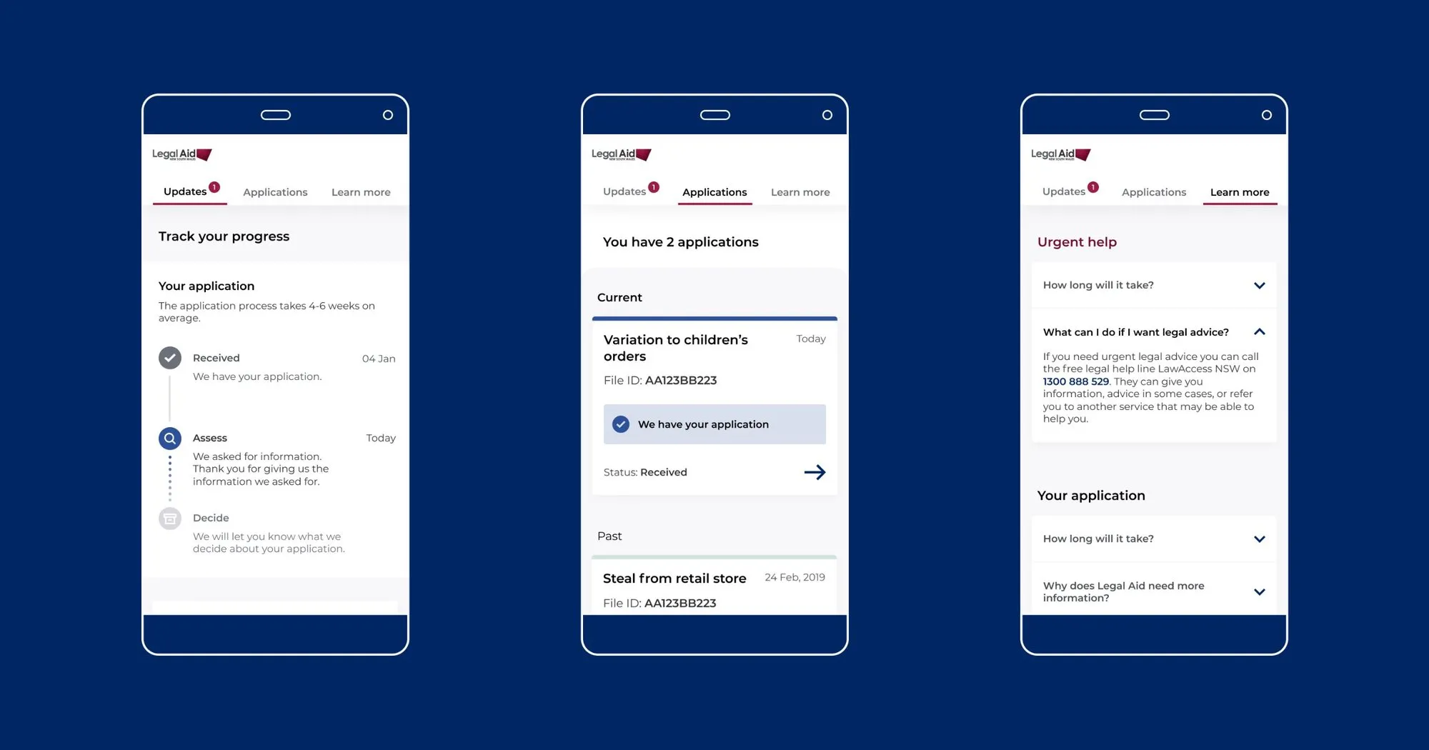 Three Legal Aid NSW grants tracker screens: track your progress through received, assess and decide; a list of current and past applications; and urgent help information